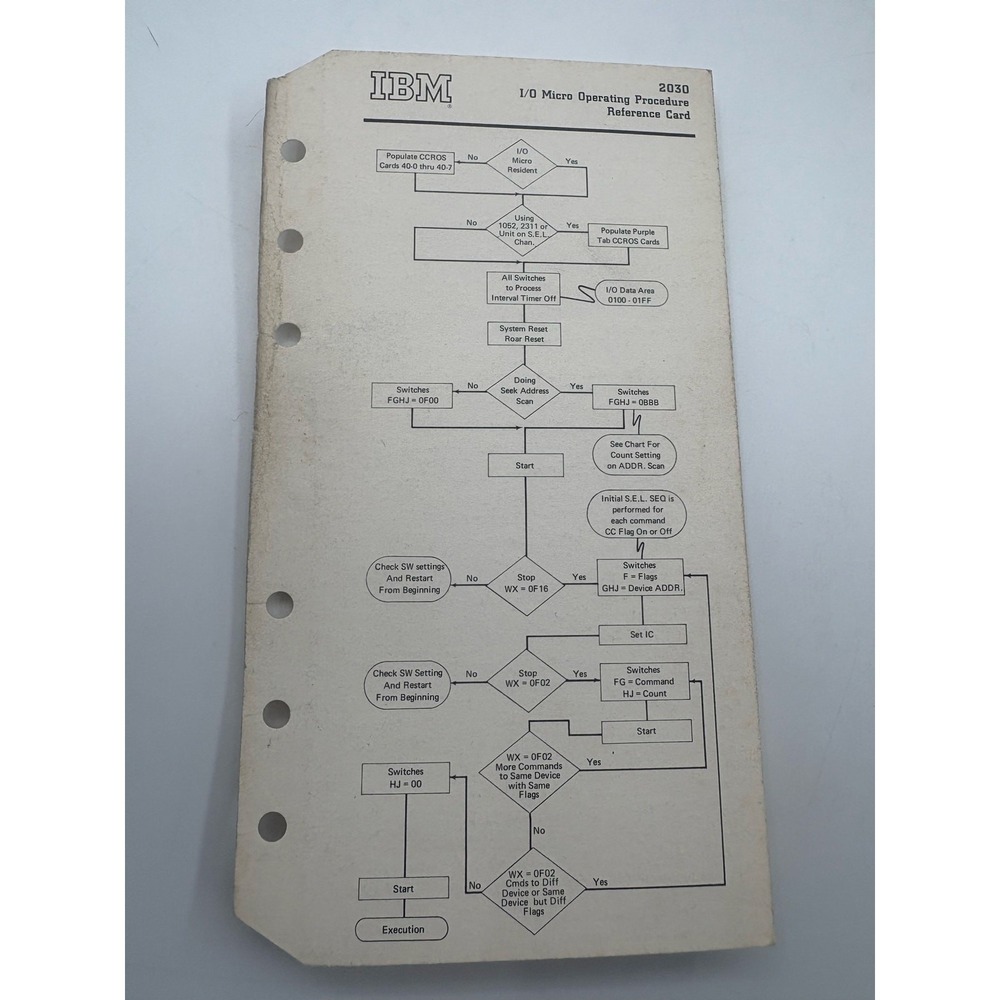 Vintage IBM Customer Engineering Reference Cards & Procedures Lot – 1960s - Picture 3 of 15